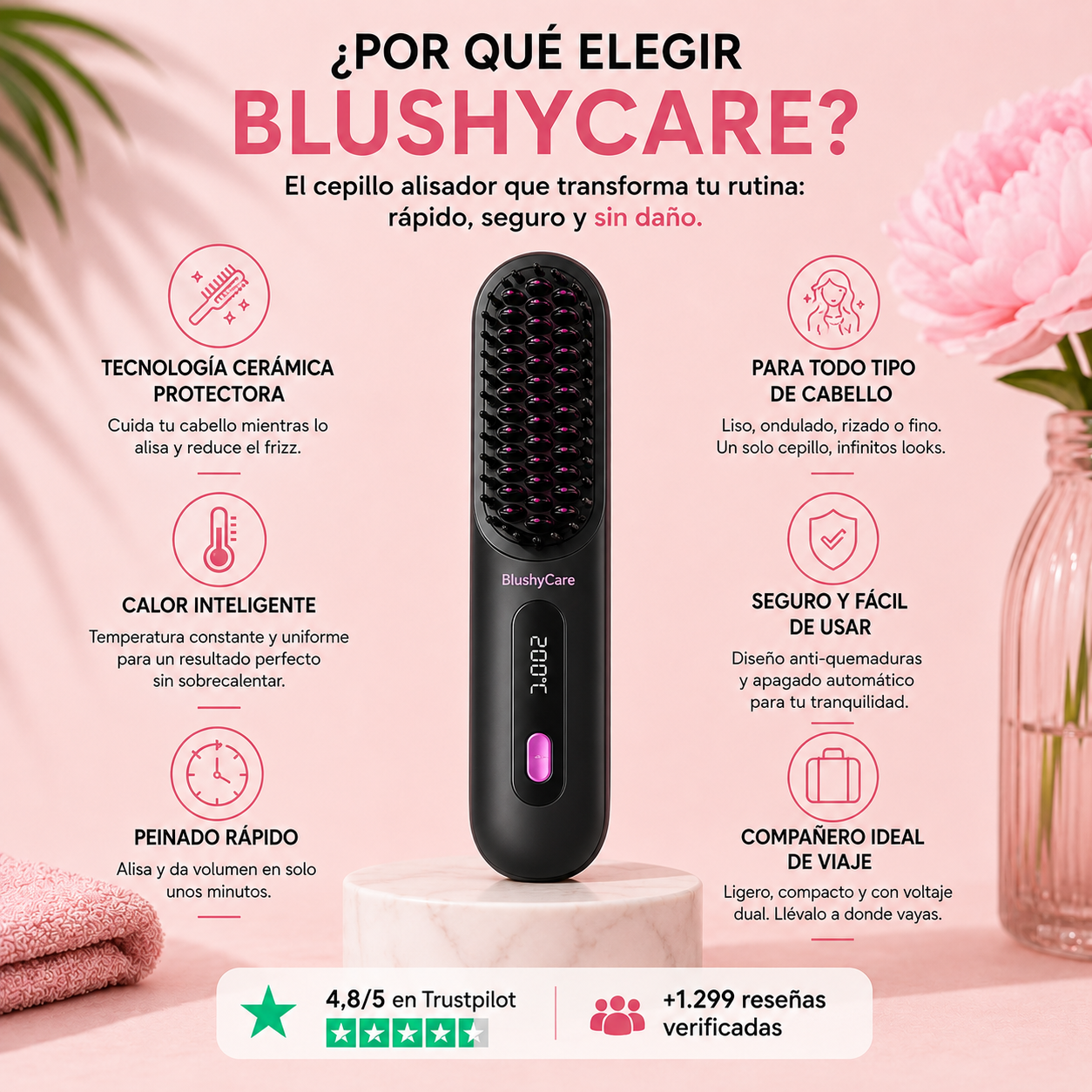 Cepillo Alisador Pro BLUSHYCARE™